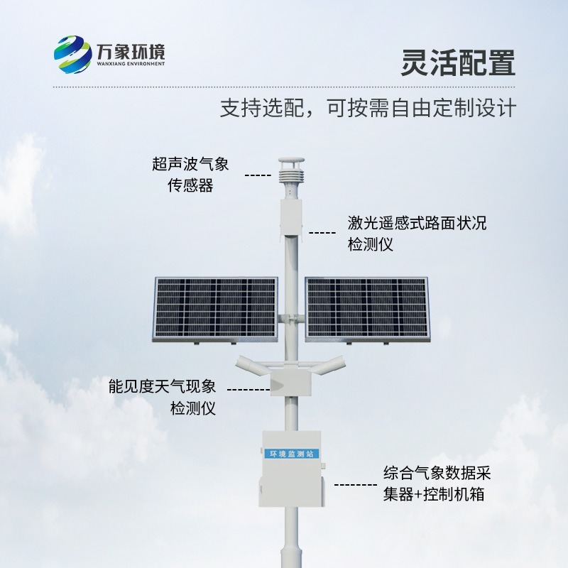 交通沿線為什么要安裝高速公路氣象站？